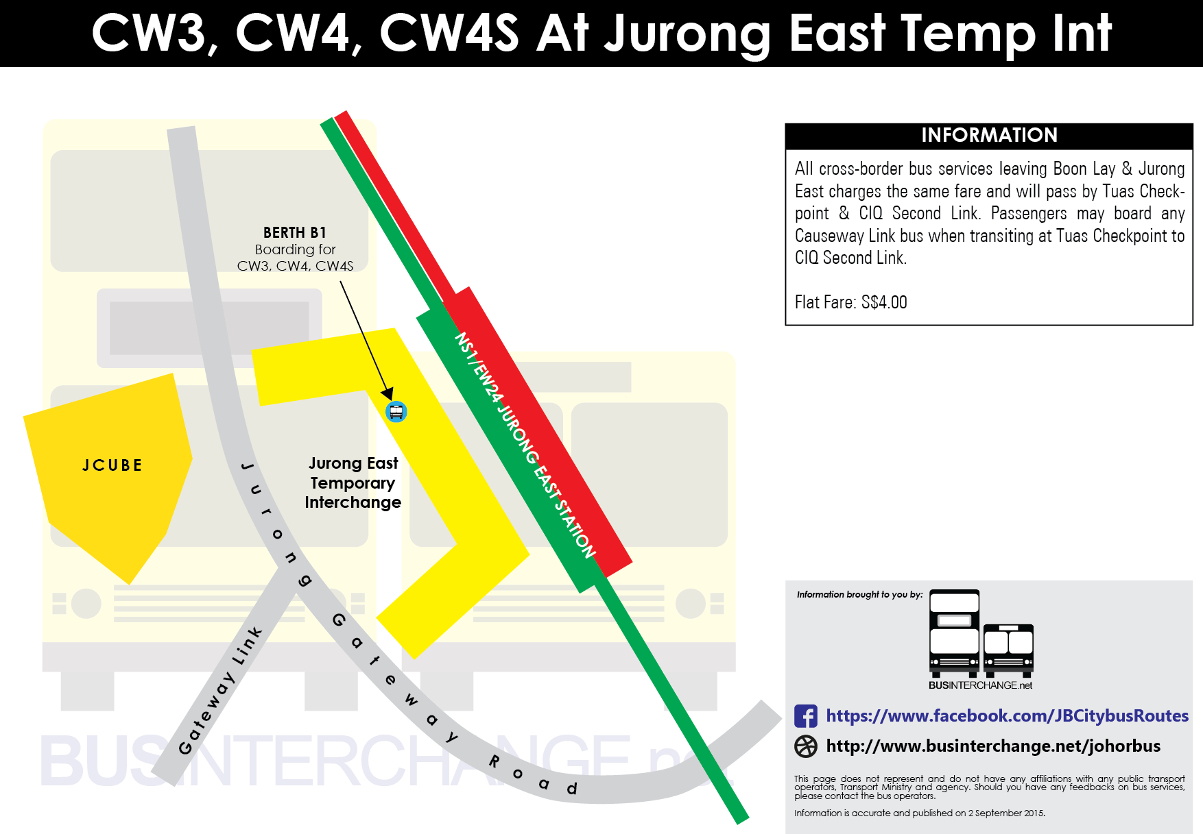 Boarding location at Jurong East for CW3, CW4 and CW4S